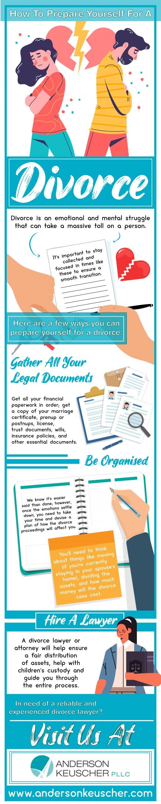 How to prepare yourself for a Divorce - Infographic