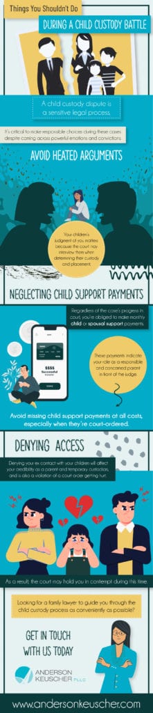 Things to Avoid in a Child Custody Battle - Infograph